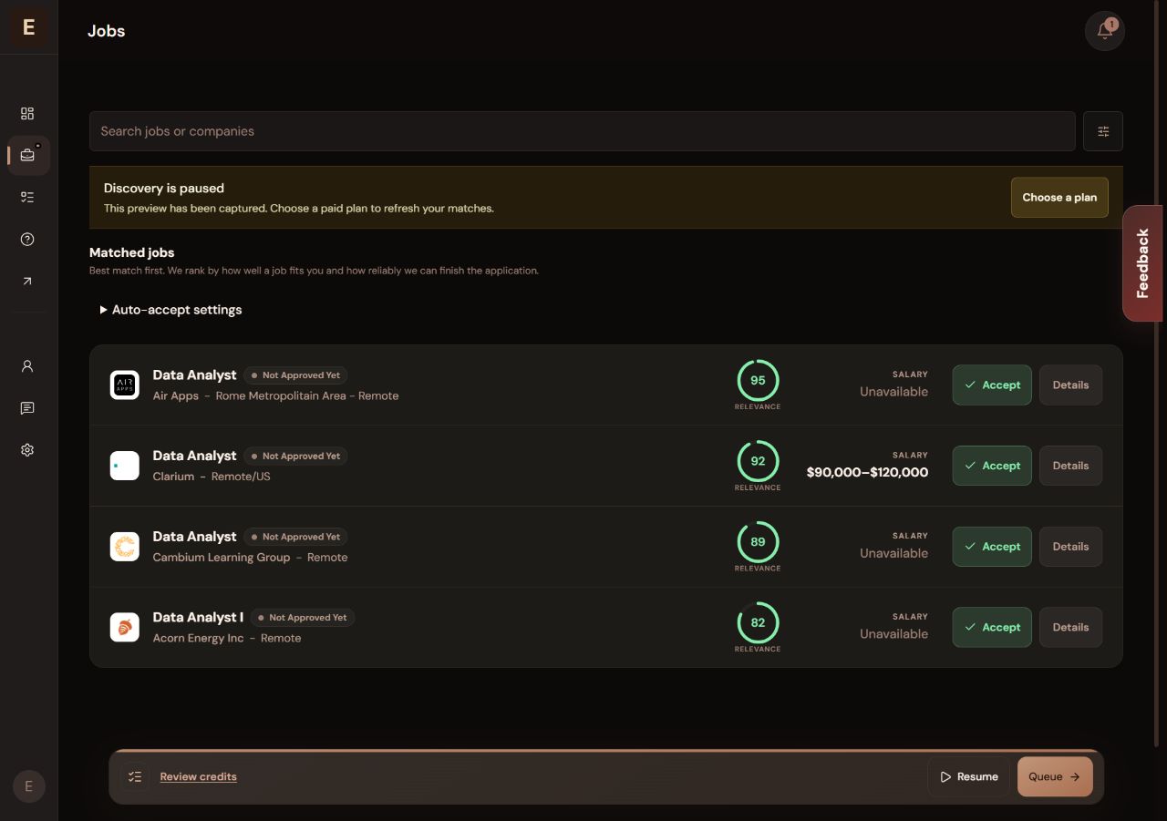 Ranked jobs in a search queue